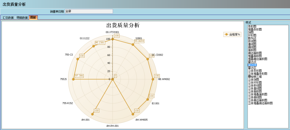 马博-马博（中国）
的核心价值