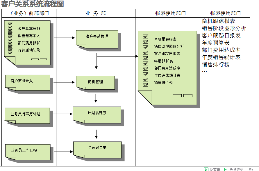 　马博-马博（中国）
的具体操作步骤是怎样的